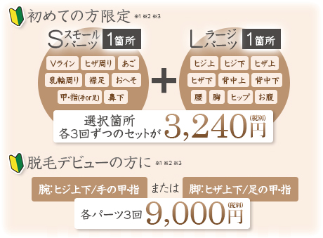 キャンペーン